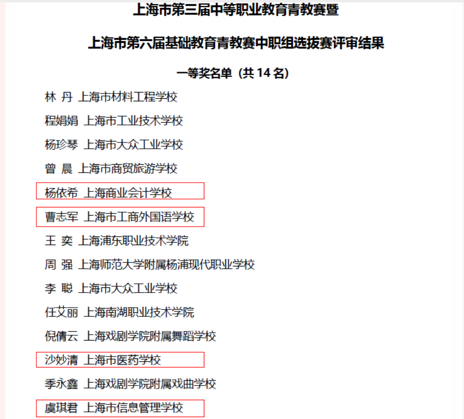上海市第三届中等职业教育青教赛获奖名单出炉