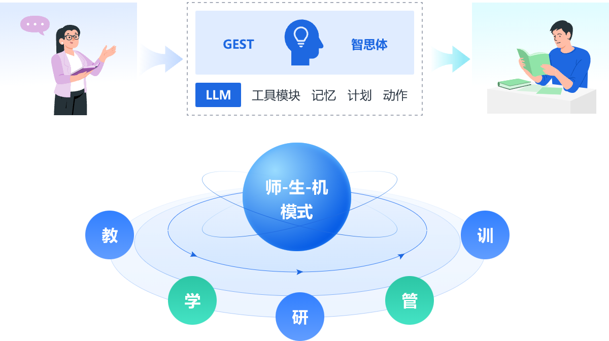 师生机模式